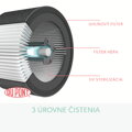 Čistička vzduchu TruSens Z-3000 EU veľká miestnosť