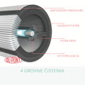 Čistička vzduchu TruSens Z-3000 EU veľká miestnosť