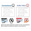 Mikroceruzka uni Kuru Toga M5-450T 0,5 mm sivá