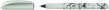 Plniace pero Schneider - roller Easy Mint