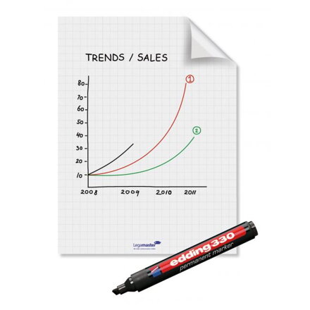 Rolka fólie Magic-Chart 25 listov 60x80 cm