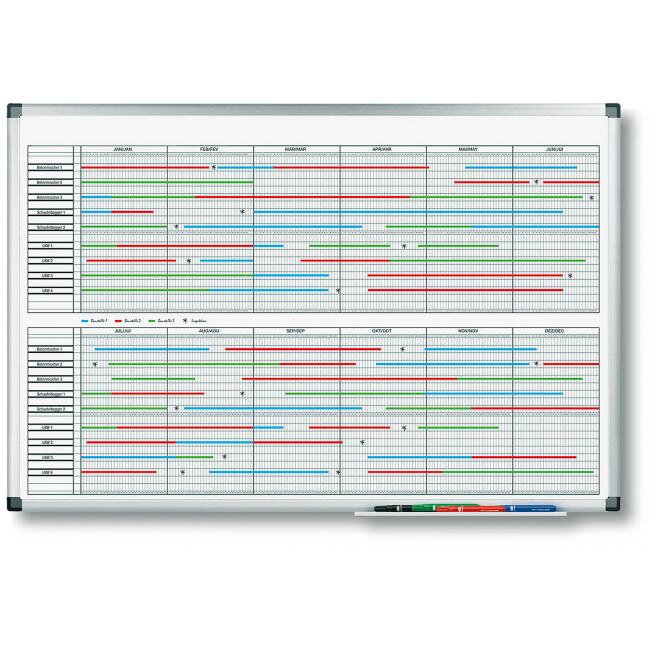 Plánovacia tabuľa PREMIUM na dlhodobé projekty 60x90 cm